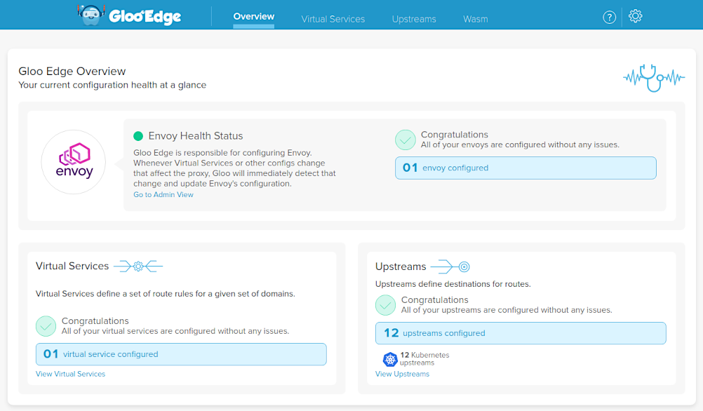 Übersichtsseite im Gloo-Dashboard