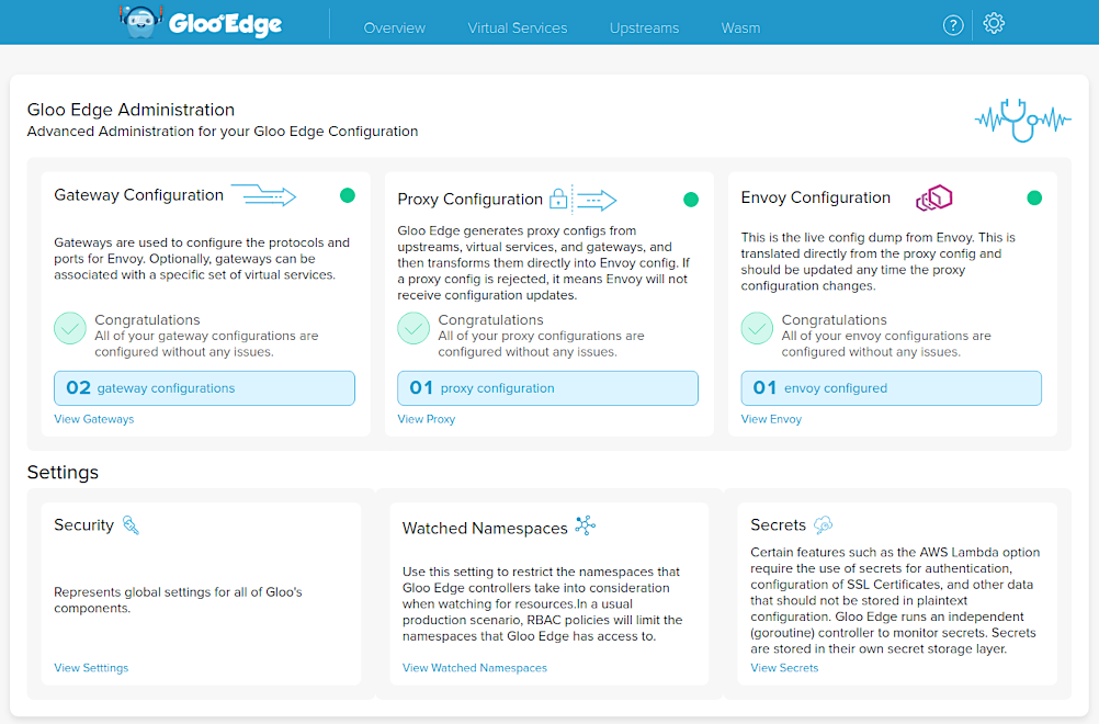 Admin-Ansicht im Gloo-Dashboard